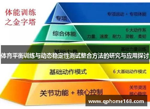 体育平衡训练与动态稳定性测试整合方法的研究与应用探讨