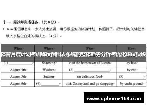 体育月度计划与训练反馈图表系统的整体趋势分析与优化建议模块