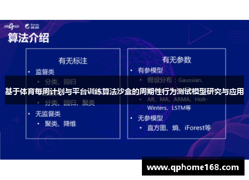 基于体育每周计划与平台训练算法沙盒的周期性行为测试模型研究与应用