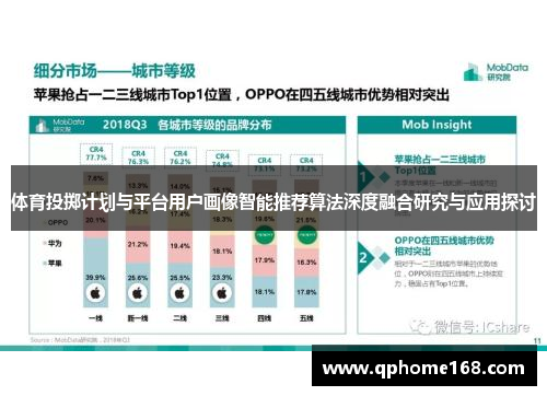 体育投掷计划与平台用户画像智能推荐算法深度融合研究与应用探讨